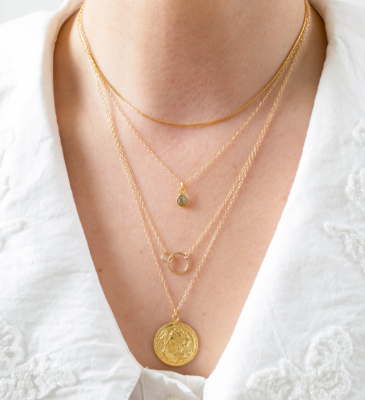 How to Choose the Perfect Necklace Length for Your Outfit