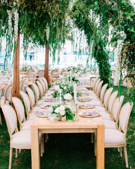 Understanding the Average Cost of Wedding Venues in the U.S.