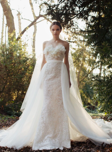 Exciting Wedding Dress Trends Every Bride Should Know in 2023