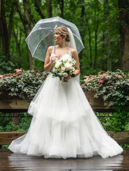 Essential Wedding Day Checklist: Everything You Need to Prepare