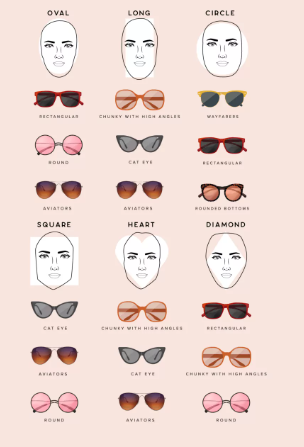 How to Choose the Perfect Pair of Sunglasses for Your Face